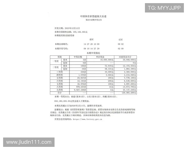大乐透12007期开奖结果揭晓：最新中奖号码公布